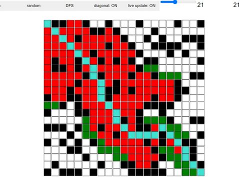 a randomly generated maze in solved state